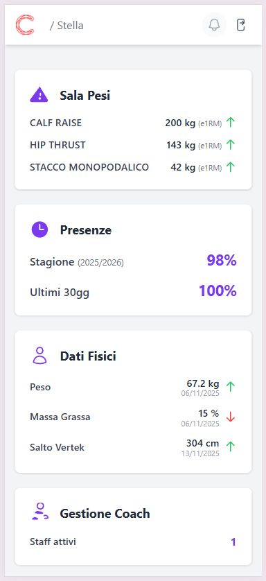 App Atleta AtlasCoreLab